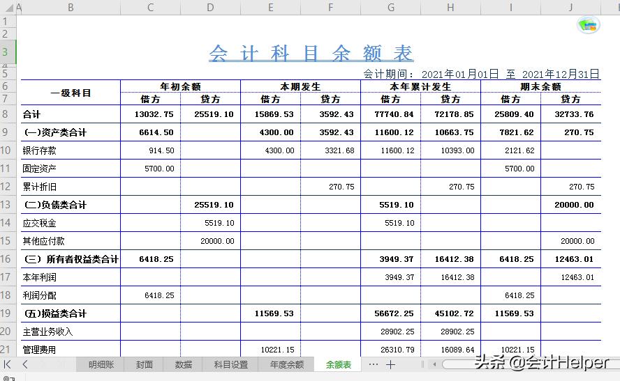 自动汇总的记账财务报表,什么软件可以自动汇总财务报表