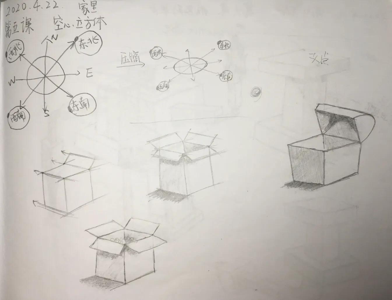 30天内学会画画,30天学会绘画有用么