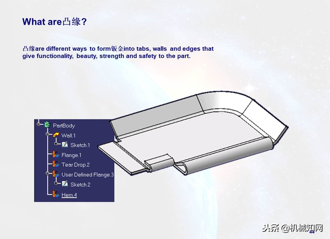 103页ppt免费全讲解,110页ppt全面介绍6s管理