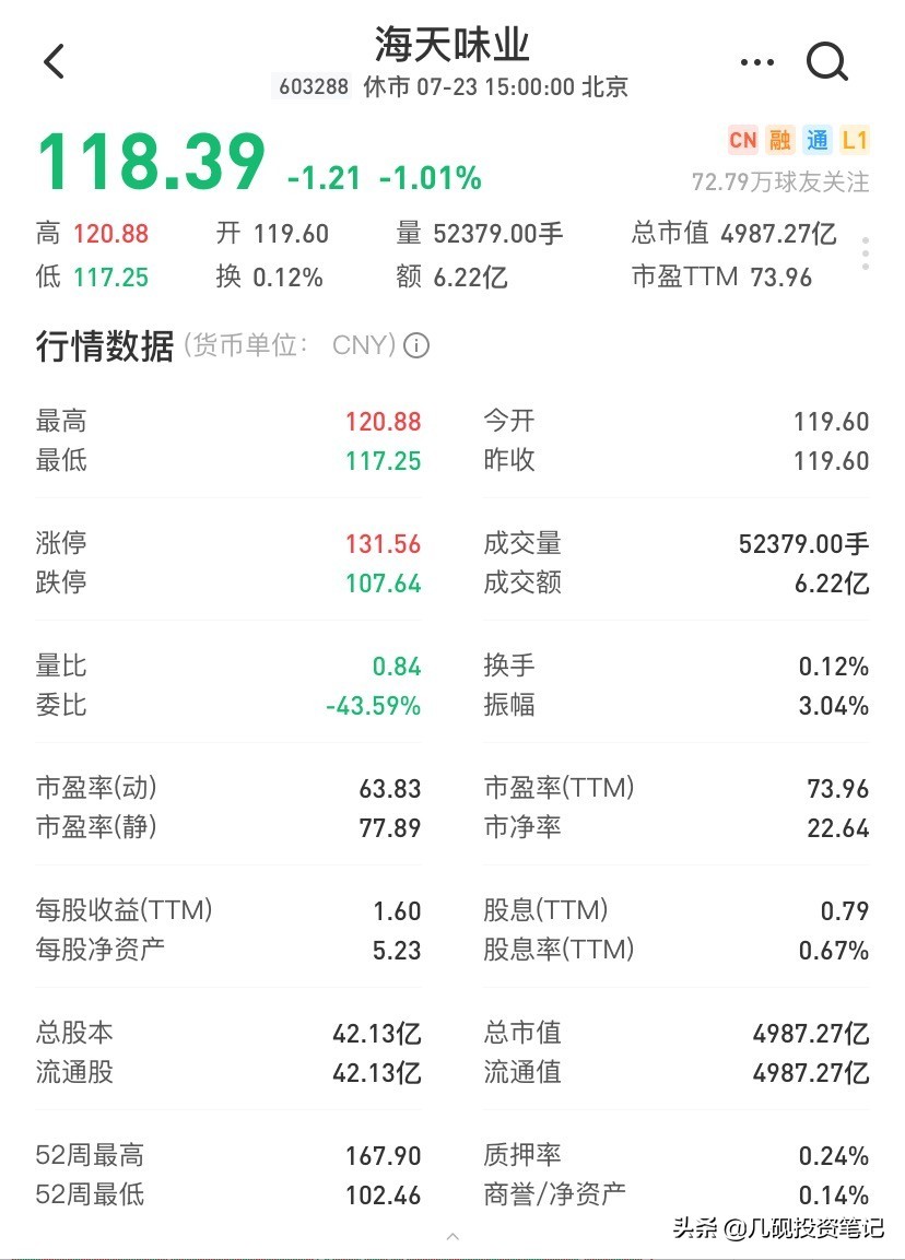 迈瑞医疗股票估值,迈瑞医疗股票合理估值是多少
