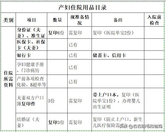 从几周开始准备待产用品,待产用品明细表