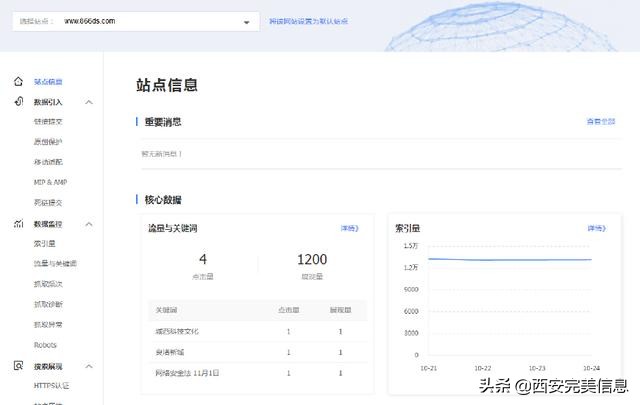 百度快照站长工具哪个好,百度快照收录好的网站