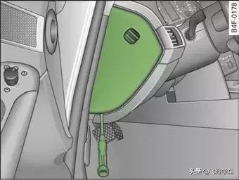 奥迪a3高位刹车灯保险丝位置,新款奥迪a3保险丝