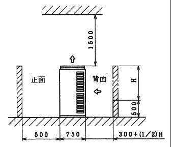 海尔多联机安装视频全过程,商用多联机安装视频全过程