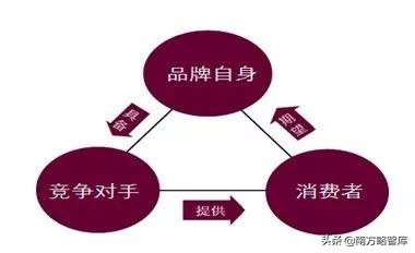南方略案例|皇派金门：“一门一境界”开启品牌文化建设之先河