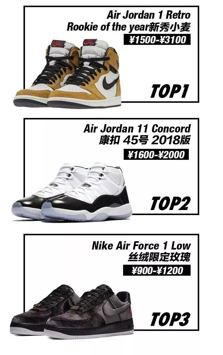 一双aj4鞋子多少kg,一双aj4纯原大概多少钱