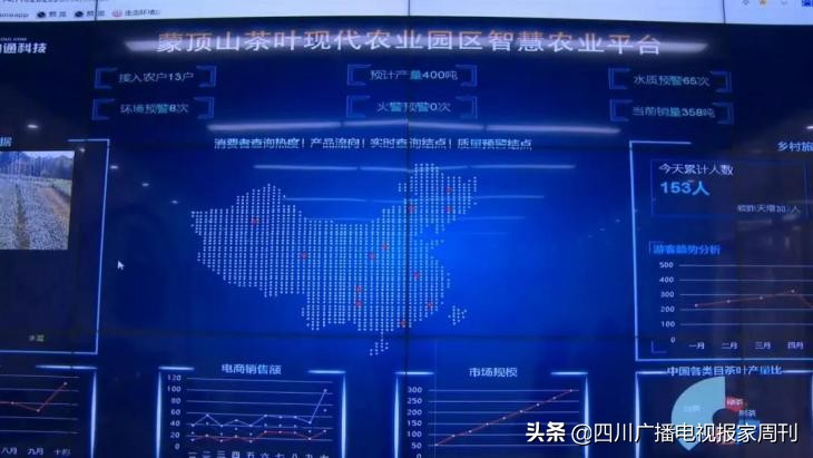「抗击疫情」四川省电视艺术家协会团体会员单位在行动！（三十八）