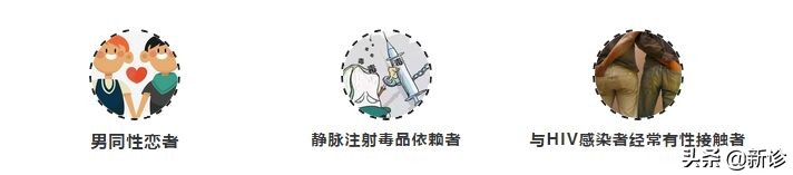 恐艾心理疏导,恐艾是心理疾病吗