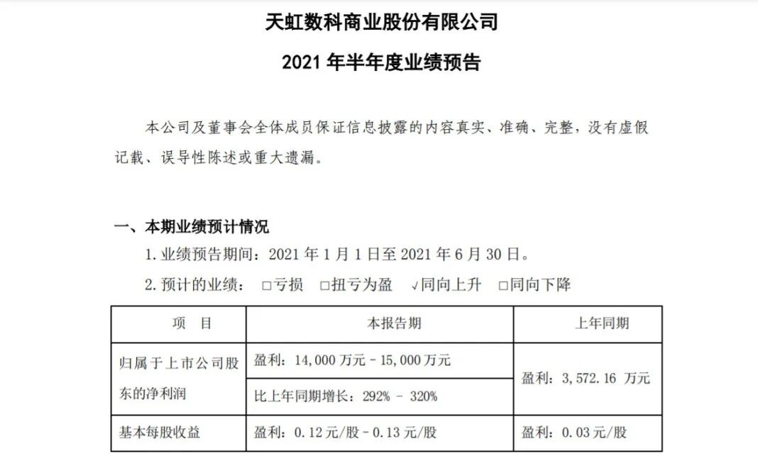 天虹净利润,净利润同比增长60%是什么原因