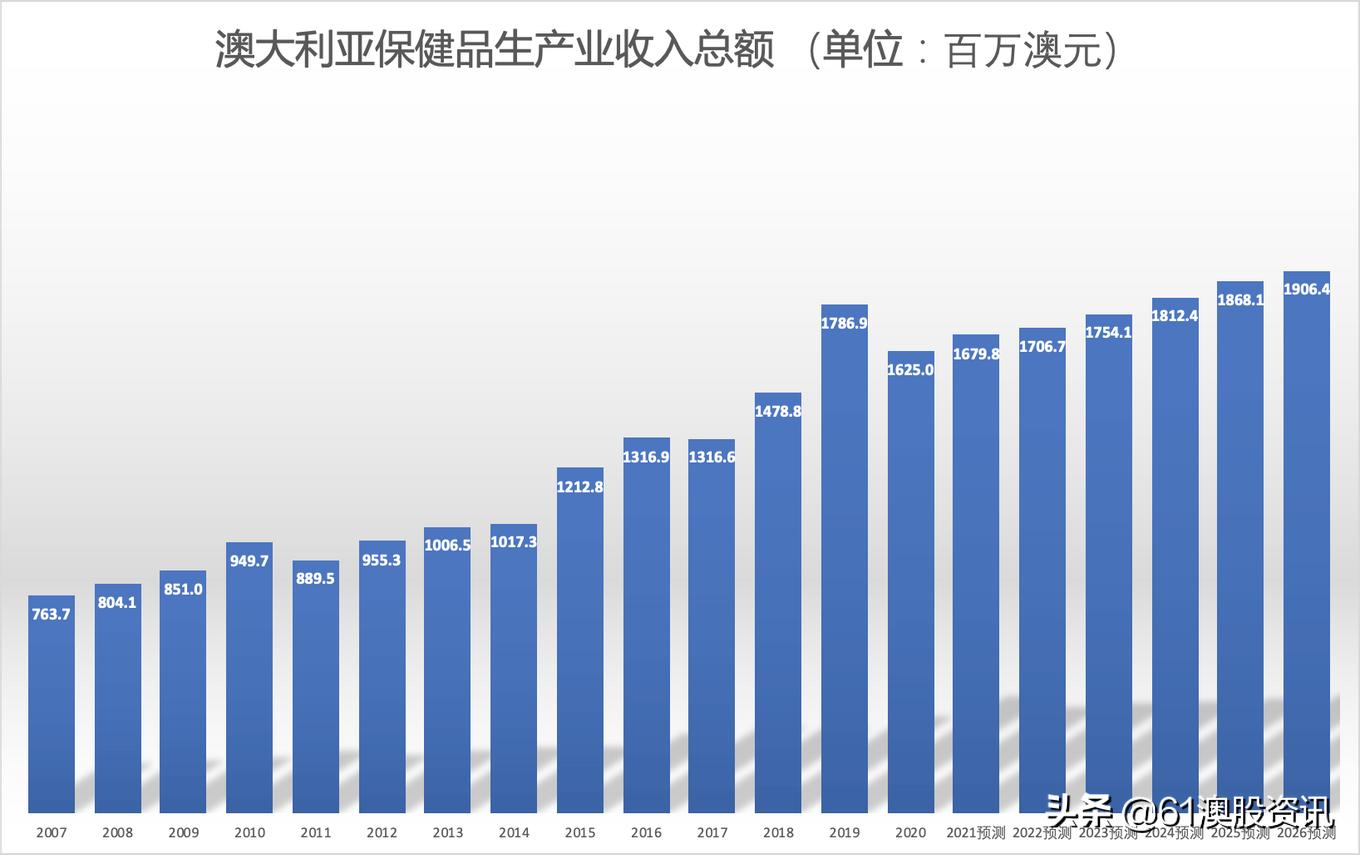 脱水研报与普通研报的区别,脱水研报最新信息