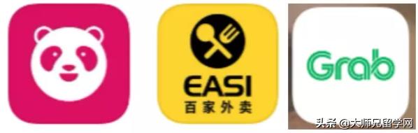 马来西亚留学必备app,马来西亚留学学习最全app