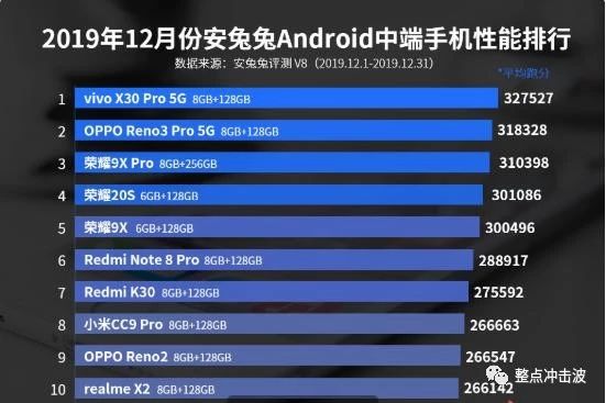 小米civi与华为nova9pro哪个好,小米11pro和华为nova9pro谁好