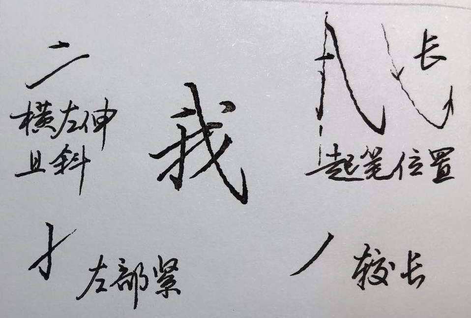 行楷偏旁部首100个常用字,行楷基础入门偏旁部首