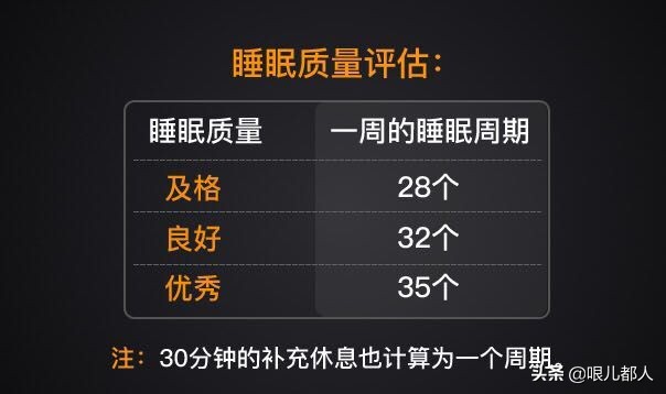 你跟富豪的差距只是少了一个爱好,你和富豪的差距也许只差一个爱好