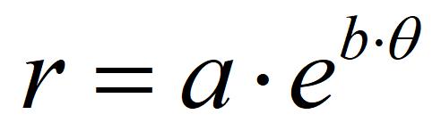 自然常数e的推导过程,自然常数e的真正含义