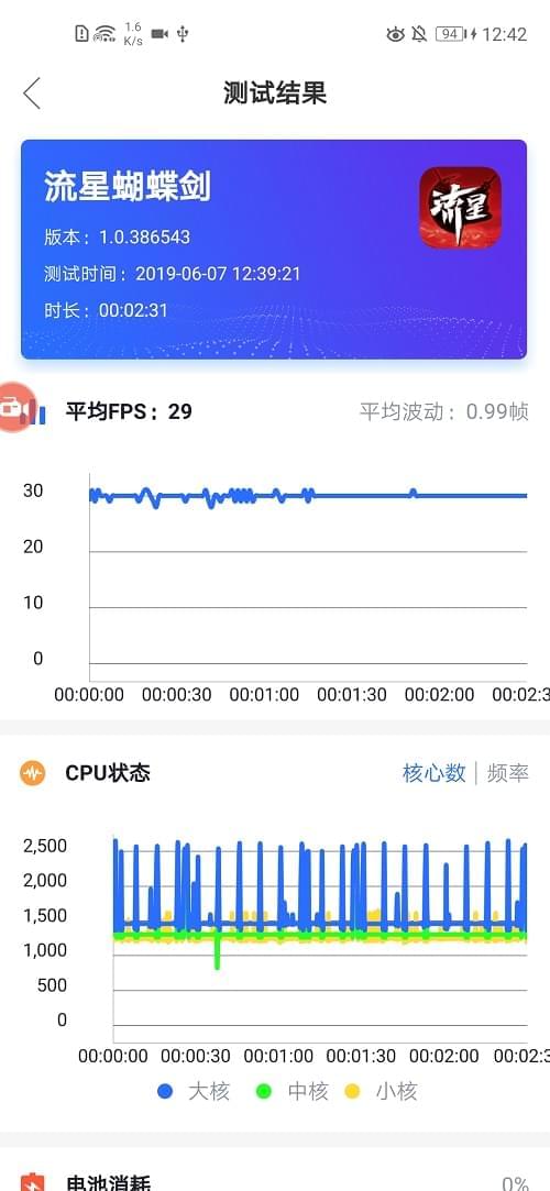 荣耀20pro游戏测评吃鸡,荣耀20Pro游戏测评