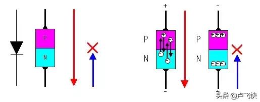 mos场效应管及放大电路,mos场效应管做太阳能光控开关
