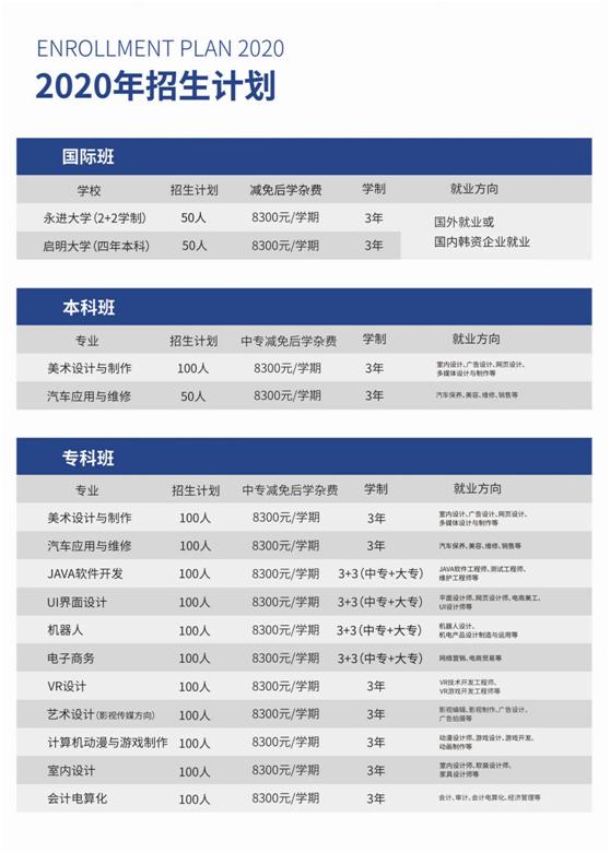深圳的重点职校,深圳职业高中学校比较好的有哪些