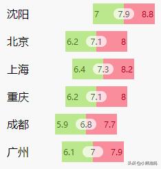 哪款1.4t发动机好,1.4t哪款发动机好