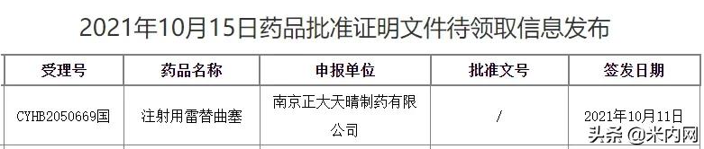 正大天晴抗肿瘤临床试验药,抗肿瘤药正大天晴