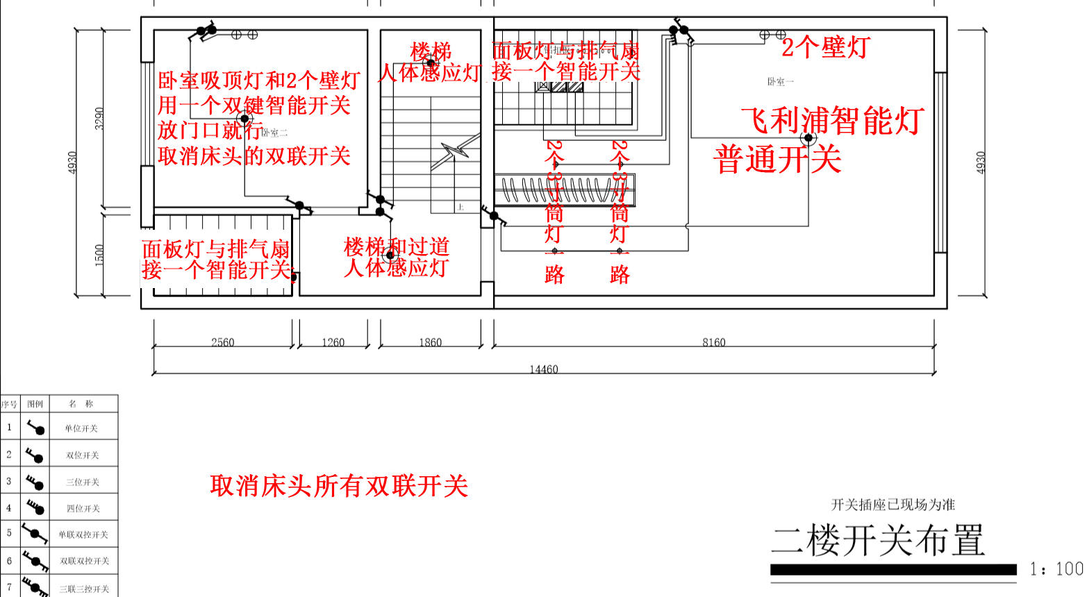 客厅灯电路图简单讲解图,全屋的智能灯分布图