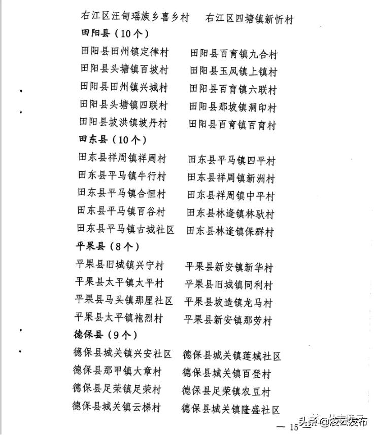 给力!凌云这些村官将获加薪,最高2000元/月