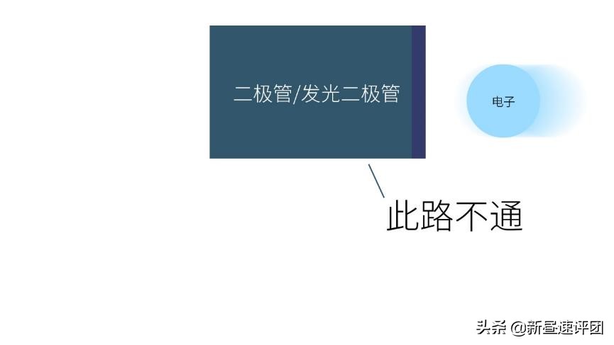 如何知道机箱是支持rgb还是argb,机箱自带的rgb如何使用