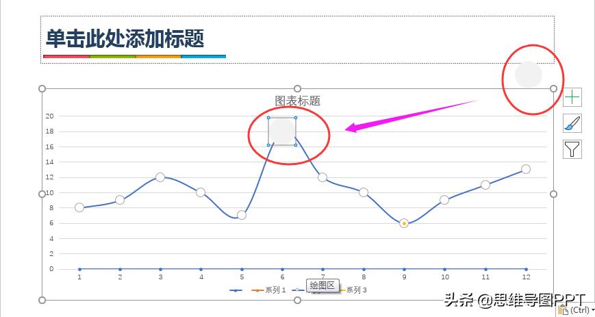 ppt技巧新手必学图表,优秀ppt图表制作技巧
