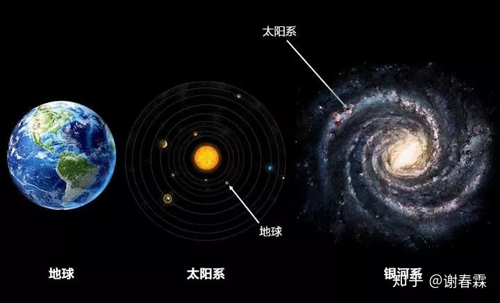 工作思考问题的深度广度,深度思考不断接近问题本质