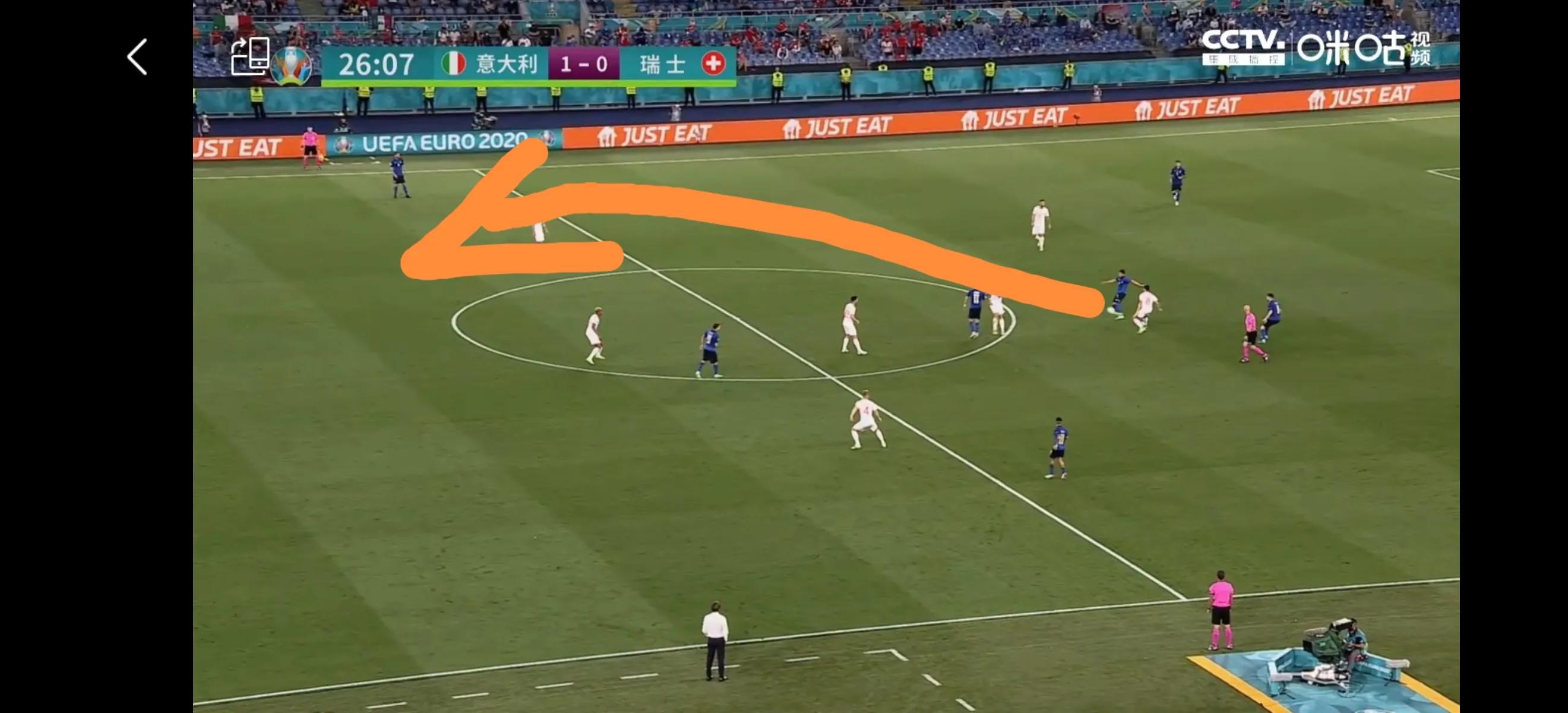 意大利欧洲杯阵型分布,欧洲杯意大利阵形分析