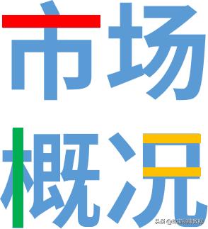 珠宝首饰市场容量,我国珠宝市场分为哪几个阶段