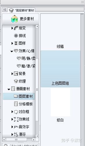 我的漫画上*图色**层分组思路