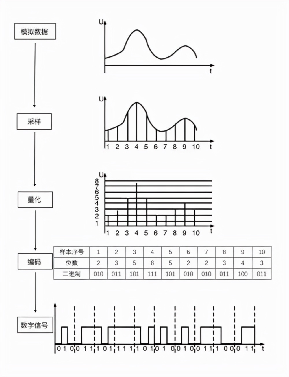 影视录音用什么麦克风,录音棚你不知道的事