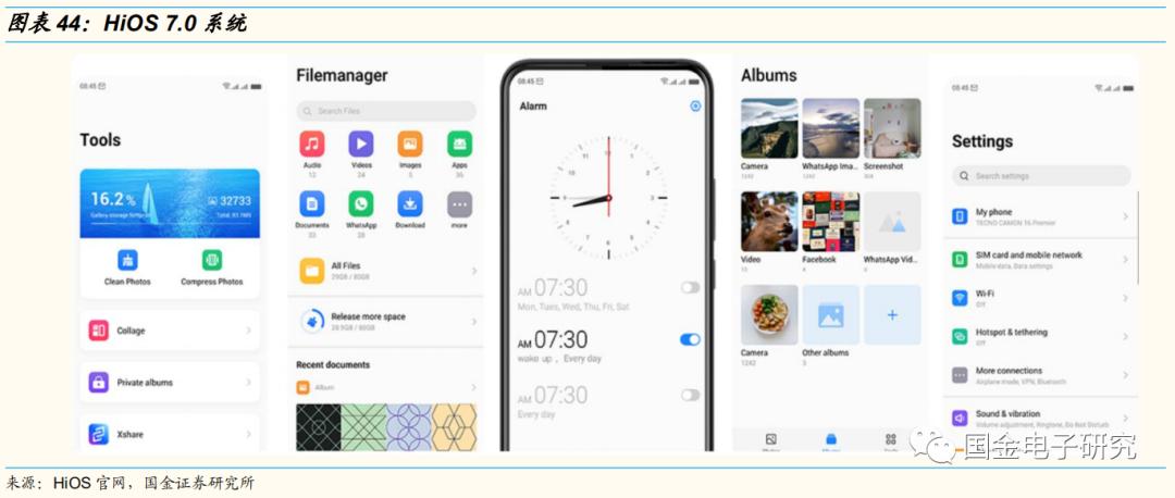 传音控股：非洲手机之王的*途征**将是星辰大海
