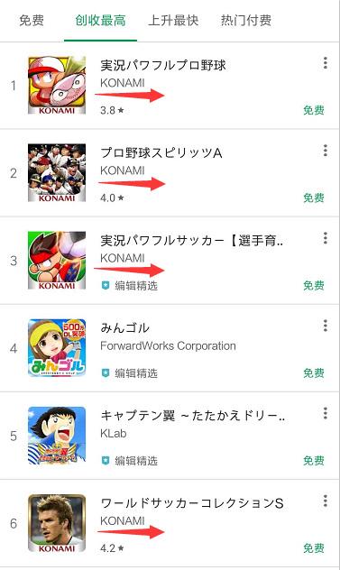 最不务正业公司,全球最不务正业的游戏公司