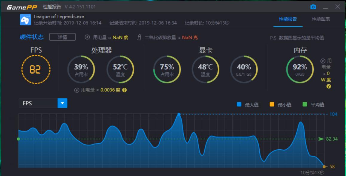 4000左右荣耀magic,4000左右荣耀magicbook系列哪个好