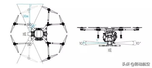 无人机飞行新规定跟航模有影响吗,无人机操作的安全注意事项