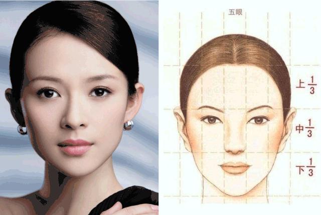 五官的精致感从何而来,五官精致是什么样子