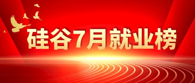2020湖南硅谷高科软件学院优势,湖南硅谷高科软件学院分配工作