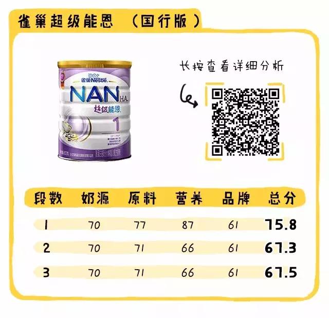 国行奶粉好还是海外版好,国行版奶粉排行十大品牌