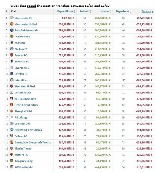 克洛普转会事件,克洛普转会消息
