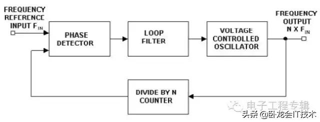 眼形状的标准图片有哪些,怎样分辨眼睛是什么眼型图片