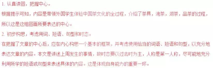 近五年高考真题英语,英语二图表类真题