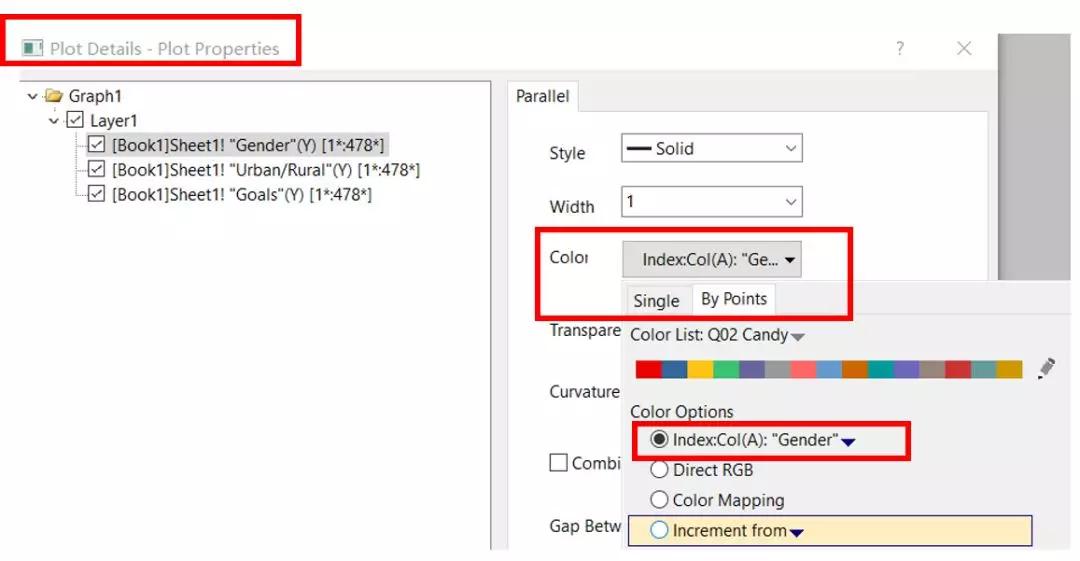 cell画图,cell作图教学