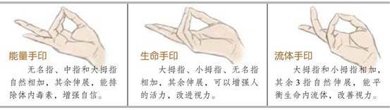 瑜伽冥想静心禅修,瑜伽冥想感受生命的渺小