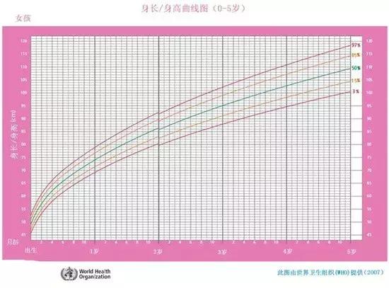 不好好吃饭怎么对付,对付孩子不好好吃饭的办法