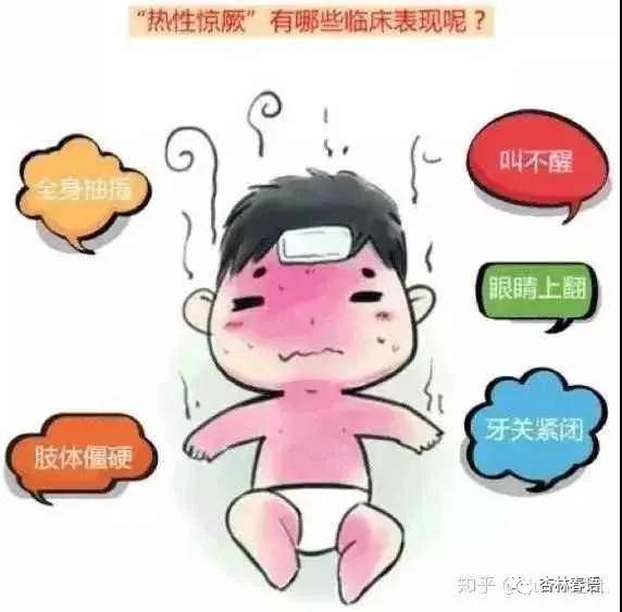 小孩发烧抽搐老师怎么关心,小孩子发烧抽搐医生建议做ct