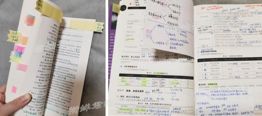 学习笔记、读书笔记怎么做？下面五个方法包教包会！推荐收藏