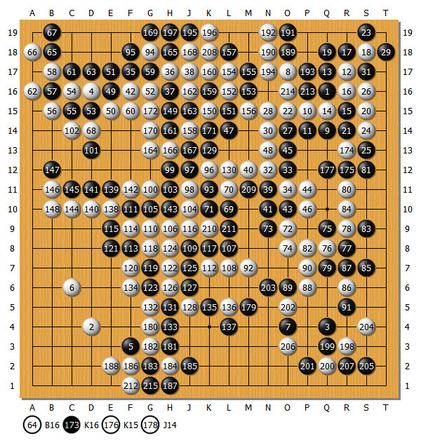 第43期棋圣战第5局山下敬吾vs井山裕太