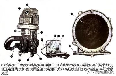 末日王者对决,末日王者战争